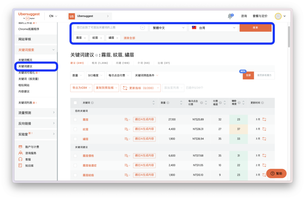 點選左側「關鍵字建議」,並輸入 1~3 個關鍵字、語言、位置,點選「搜尋」,即可查閱關鍵字基本資訊,以及與該關鍵字相關的長尾關鍵字詞。