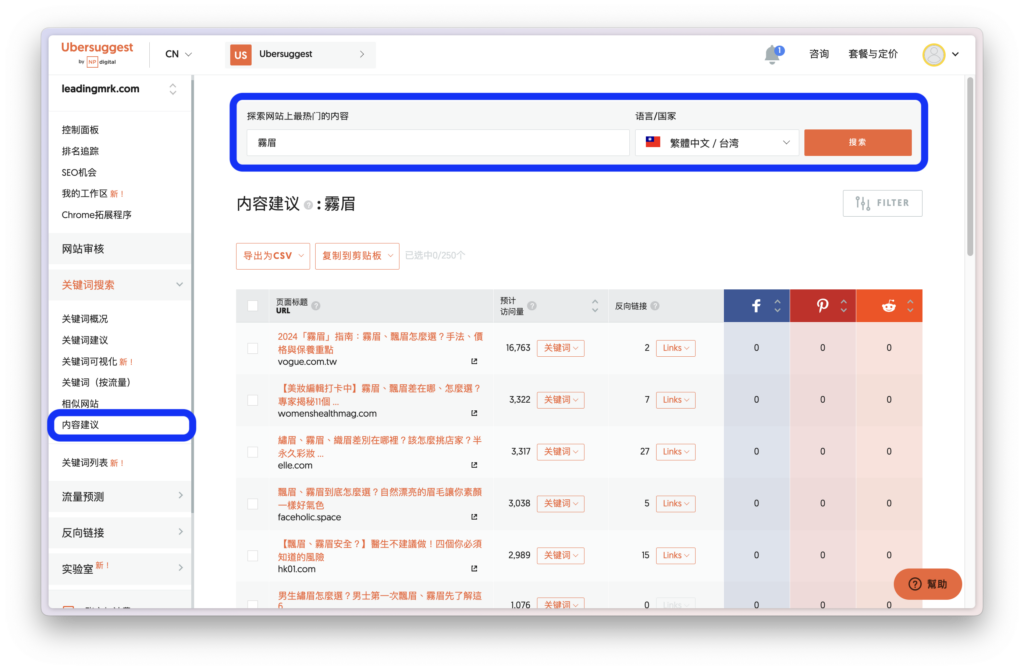 點選左側「內容建議」,並輸入關鍵字、語言和國家後,點選「搜尋」,即可查閱該關鍵字的相關文章內容主題推薦。
