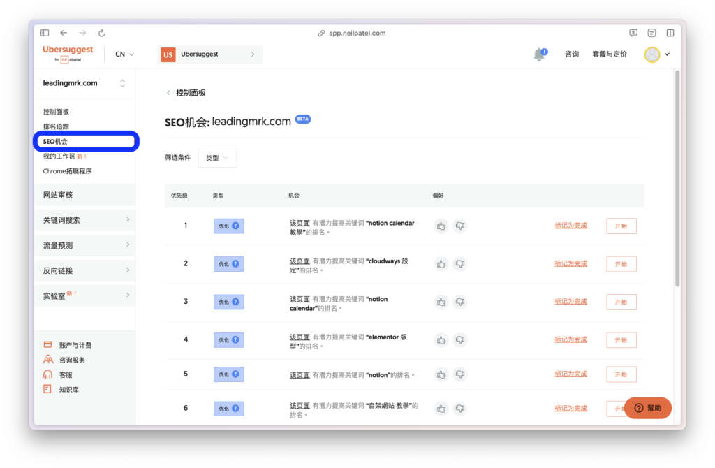 點選左側的「SEO 機會」,即可查看建議優化的頁面及關鍵字