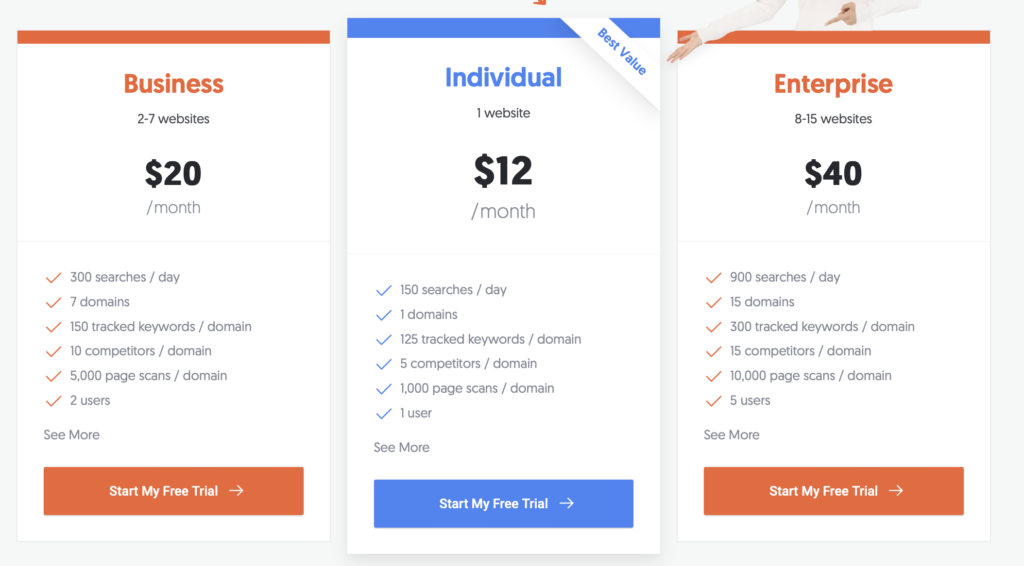 Ubersuggest 價格方案