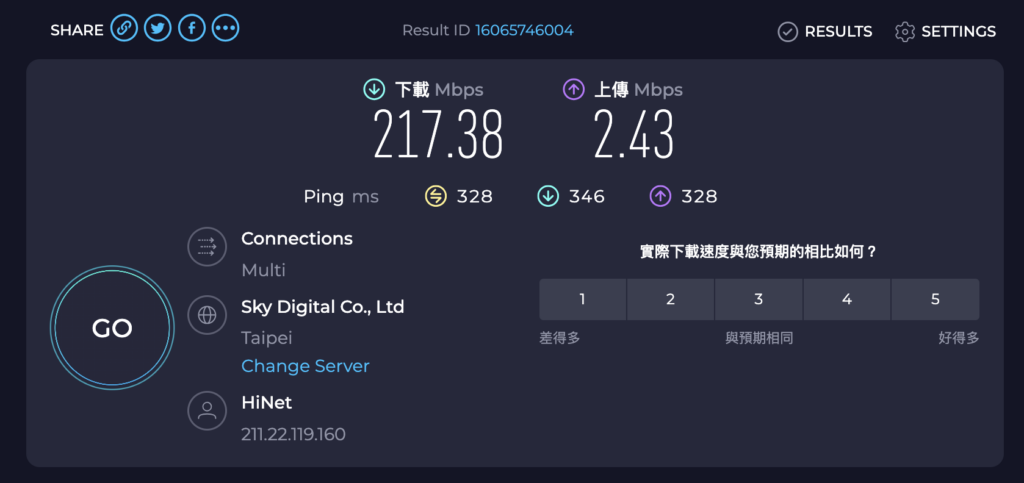 連線到美國西雅圖地區，下載速度我覺得依然很不錯，但上傳速度就比較吃力，實測速度為 217.38 Mbps / 2.43 Mbps。