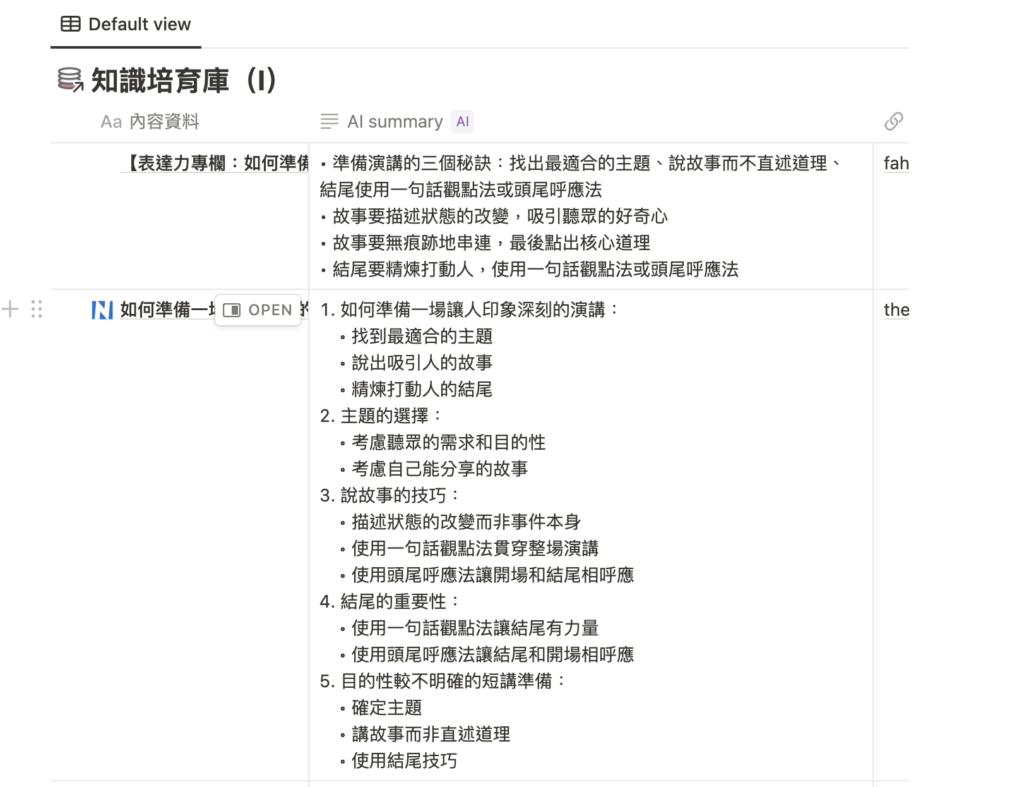 總結的成果