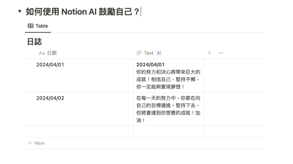 Notion AI 給的鼓勵話語喜歡!