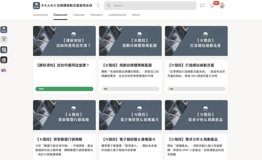 Skool 線上課程上架管理