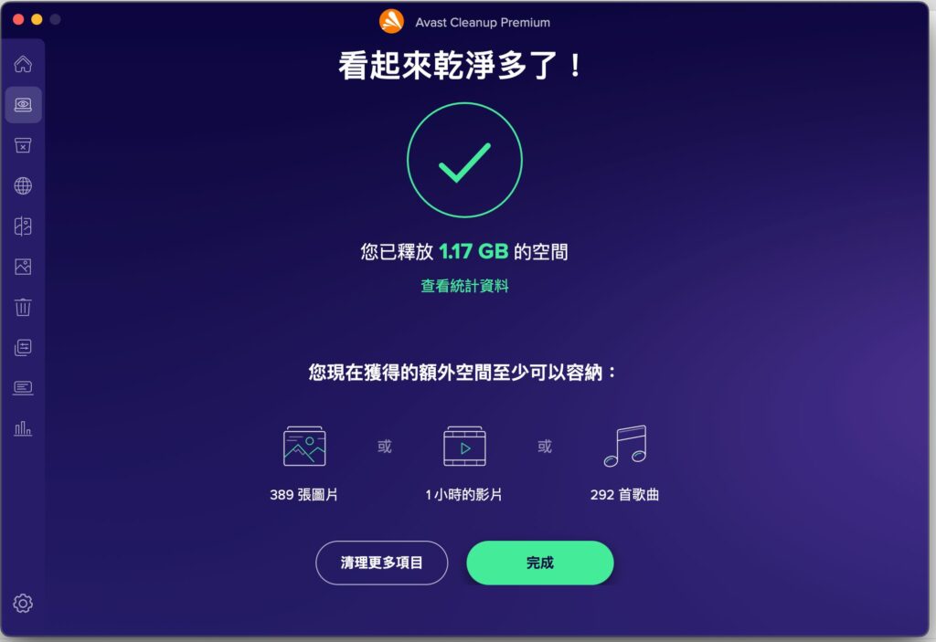Avast 數據報告