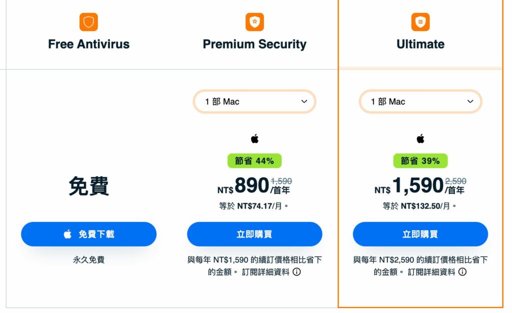 Avast 費用與方案