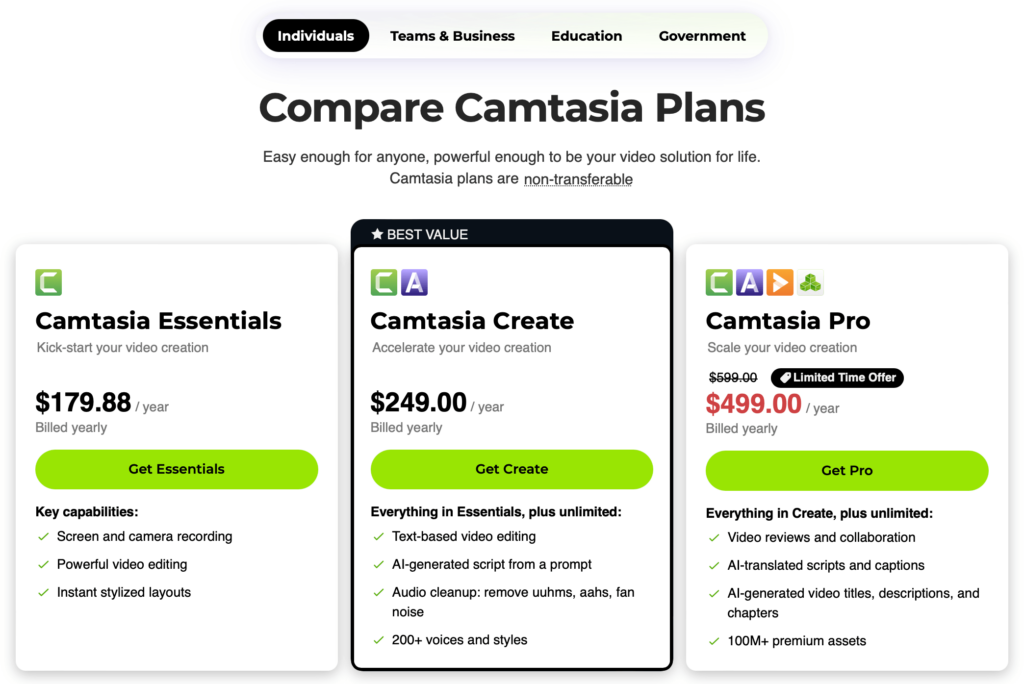 Camtasia 個人版價格方案