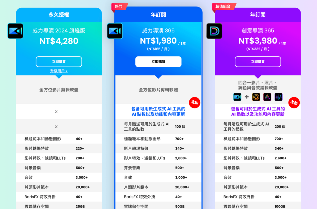 威力導演價格方案