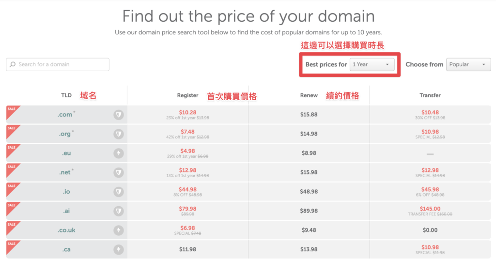 【NameCheap 教學】老字號網域商,10 分鐘快速完成網域購買!完整教學 1