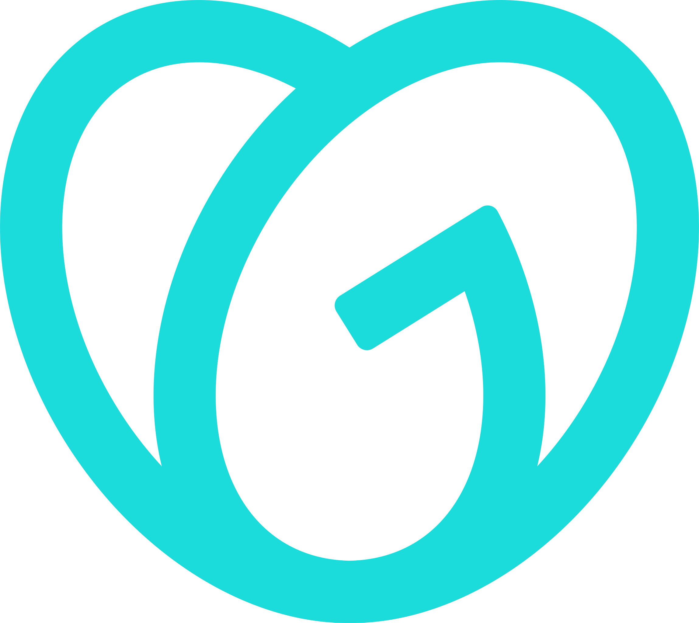 Godaddy