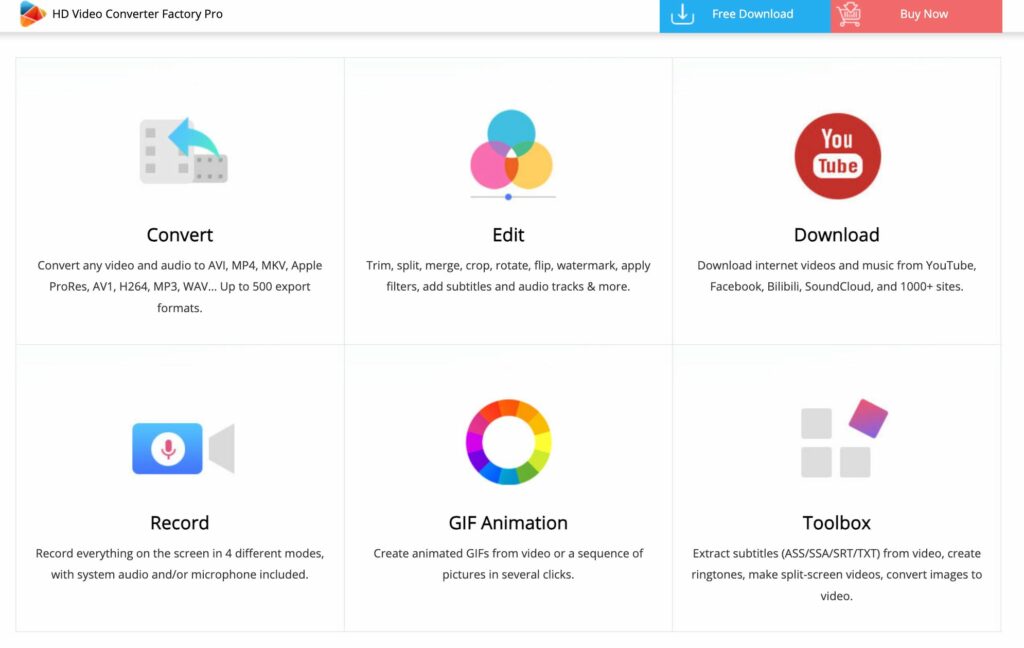 HD Video Converter Factory Pro