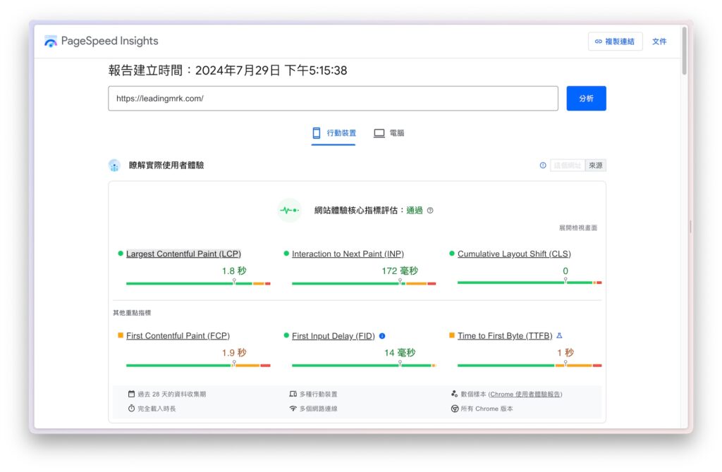 未使用 WP ROCKET 前的行動裝置網站使用者體驗結果