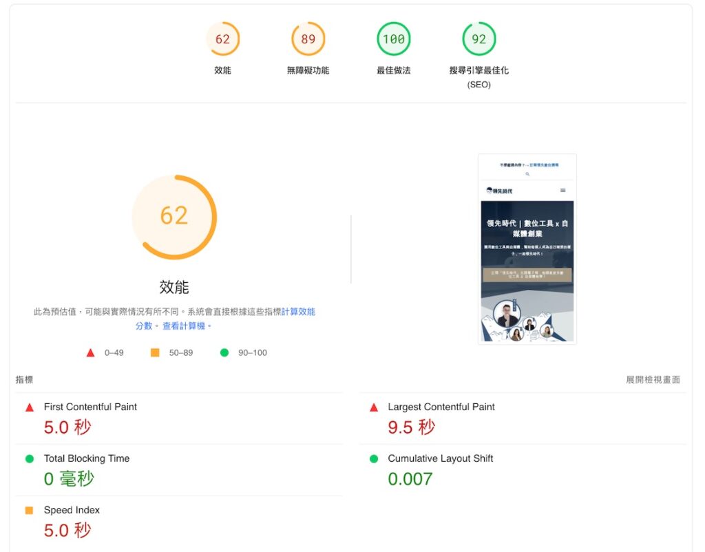 已使用 WP ROCKET 後的行動裝置網站效能結果