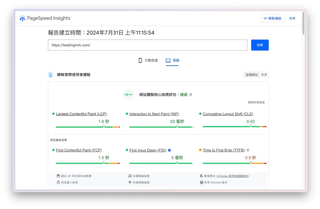 已使用 WP ROCKET 後的電腦網站使用者體驗結果
