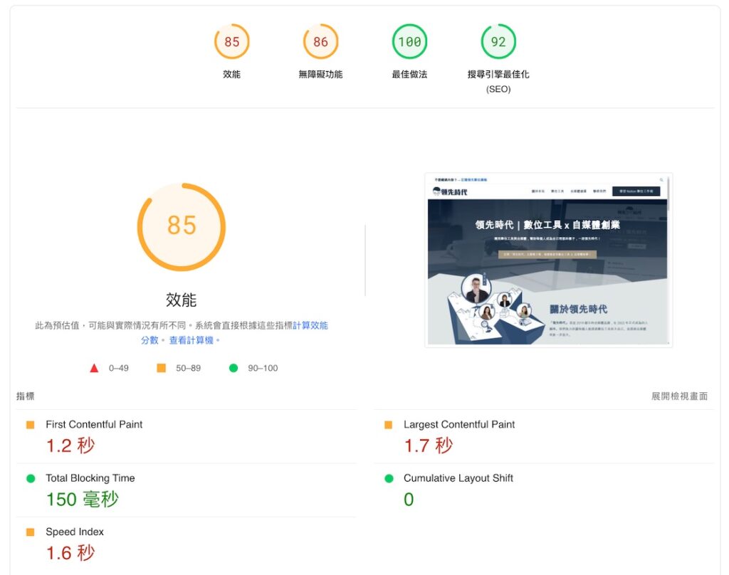 未使用 WP ROCKET 前的電腦網站效能結果