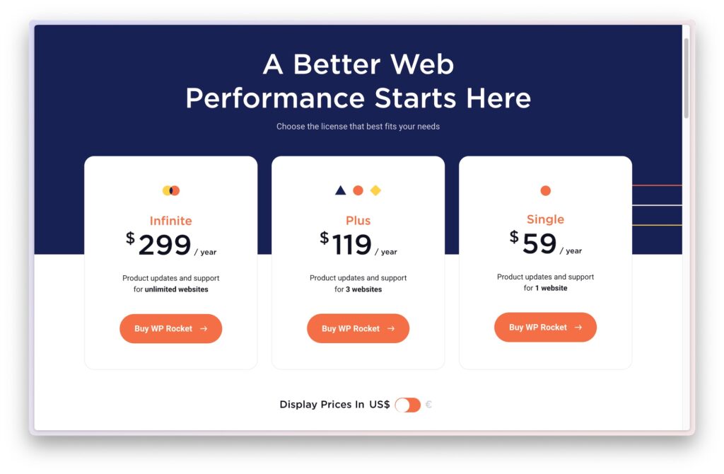 WP ROCKET 價格方案