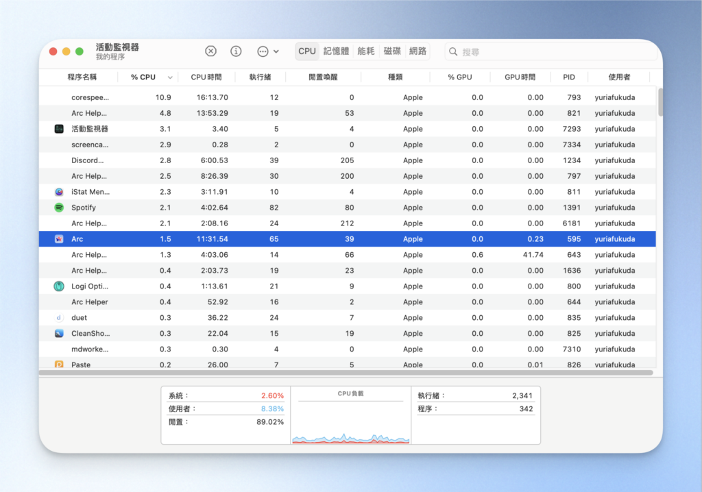 活動監視器（Mac）