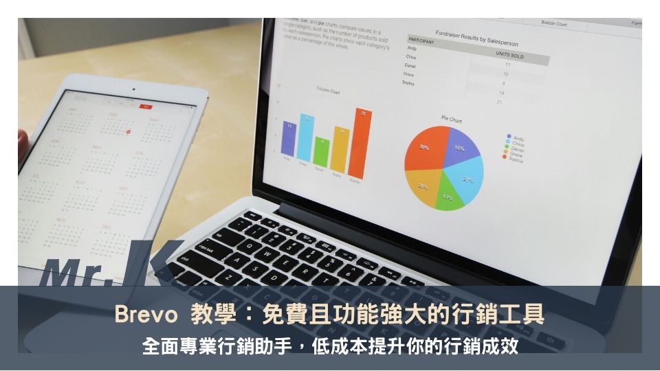 Brevo