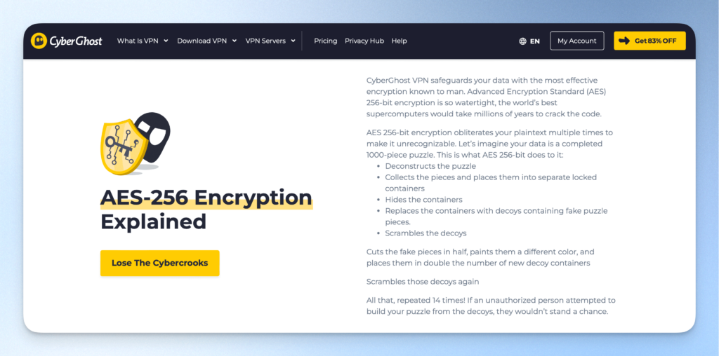 CyberGhost VPN 軍事級加密保護
