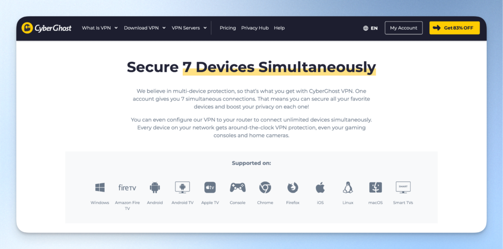 CyberGhost VPN 支援裝置