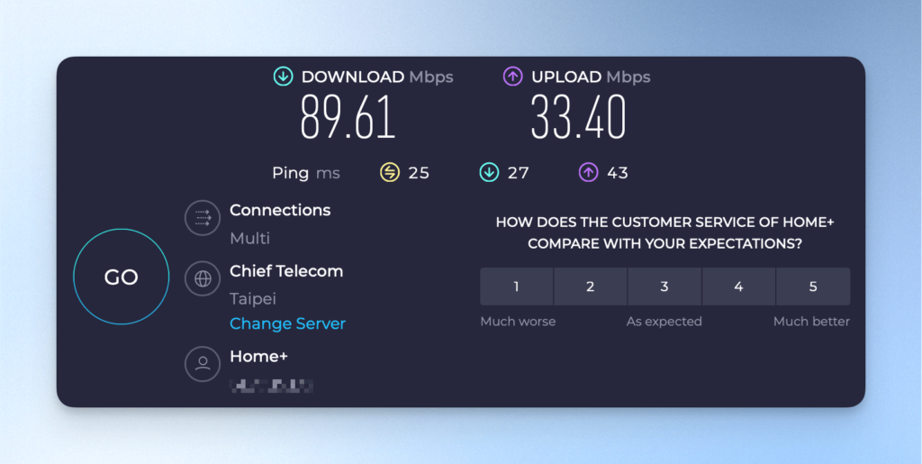 CyberGhost VPN 連線速度實測
