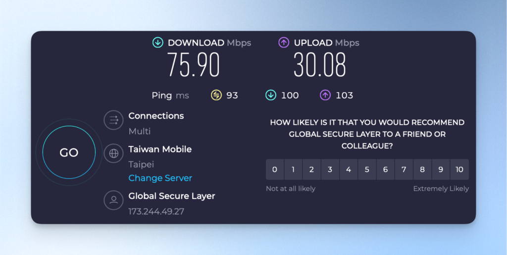 CyberGhost VPN 連線速度實測