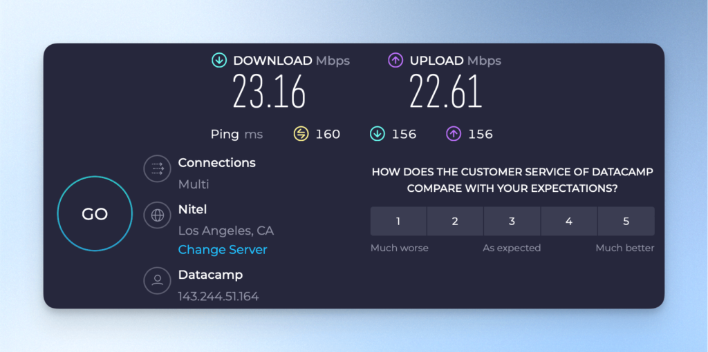 CyberGhost VPN 連線速度實測