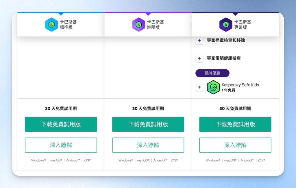 Kaspersky 卡巴斯基免費試用版下載