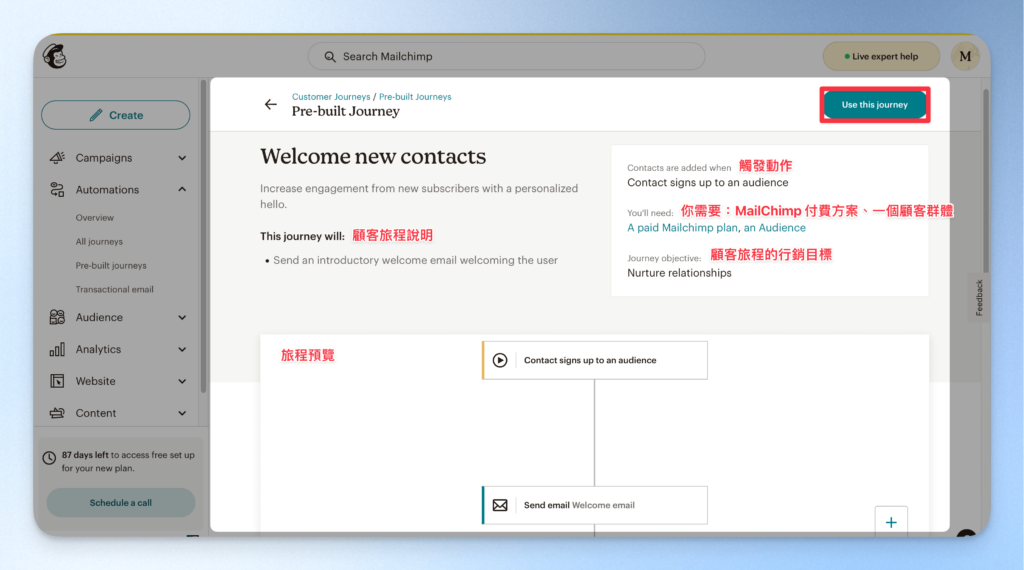 MailChimp 電子報自動化信件教學