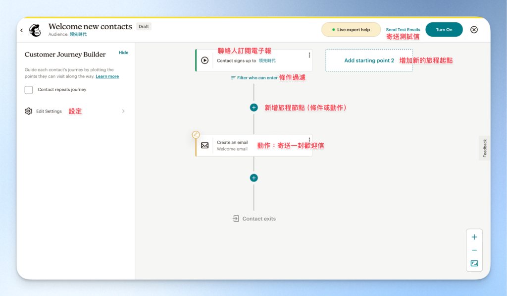 MailChimp 電子報自動化信件教學