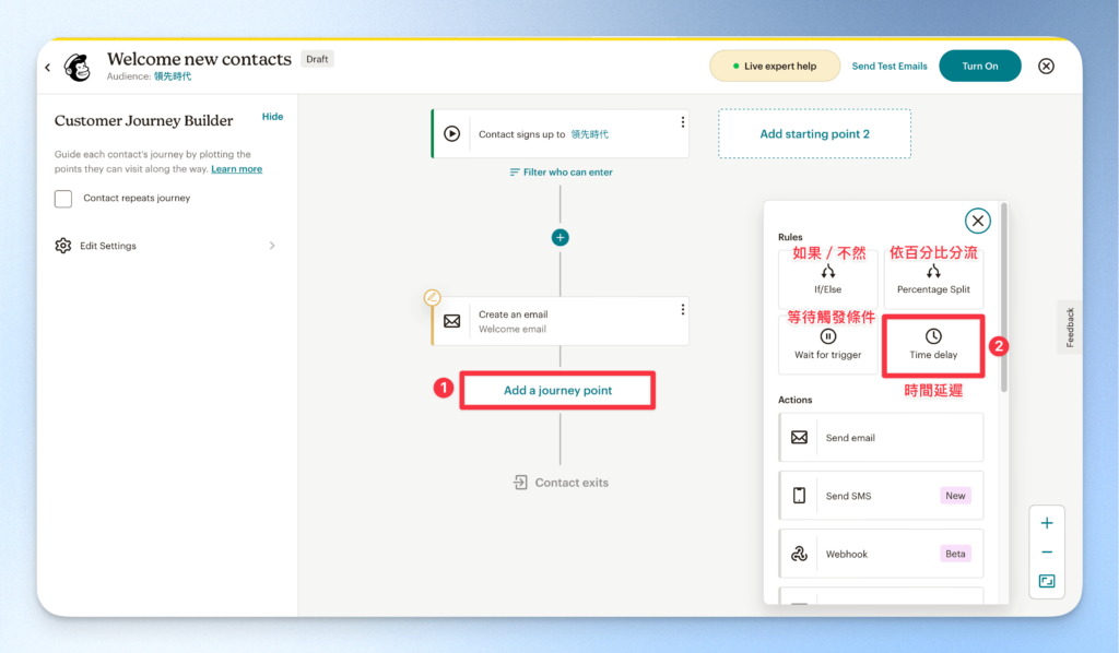 MailChimp 電子報自動化信件教學