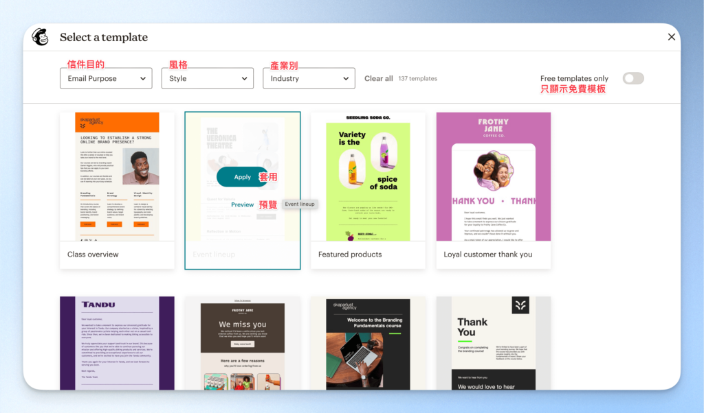 MailChimp 電子報教學
