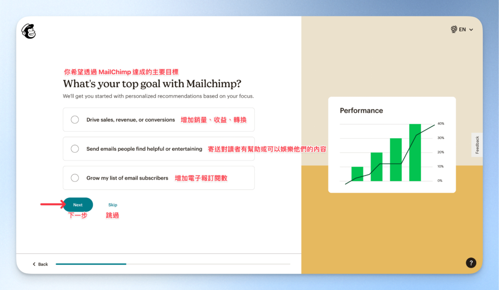MailChimp 註冊＋申請免費試用教學