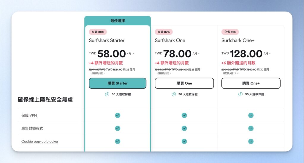 CleanWeb 廣告阻擋器評價實測,輕鬆提升影片&網頁瀏覽體驗! 1
