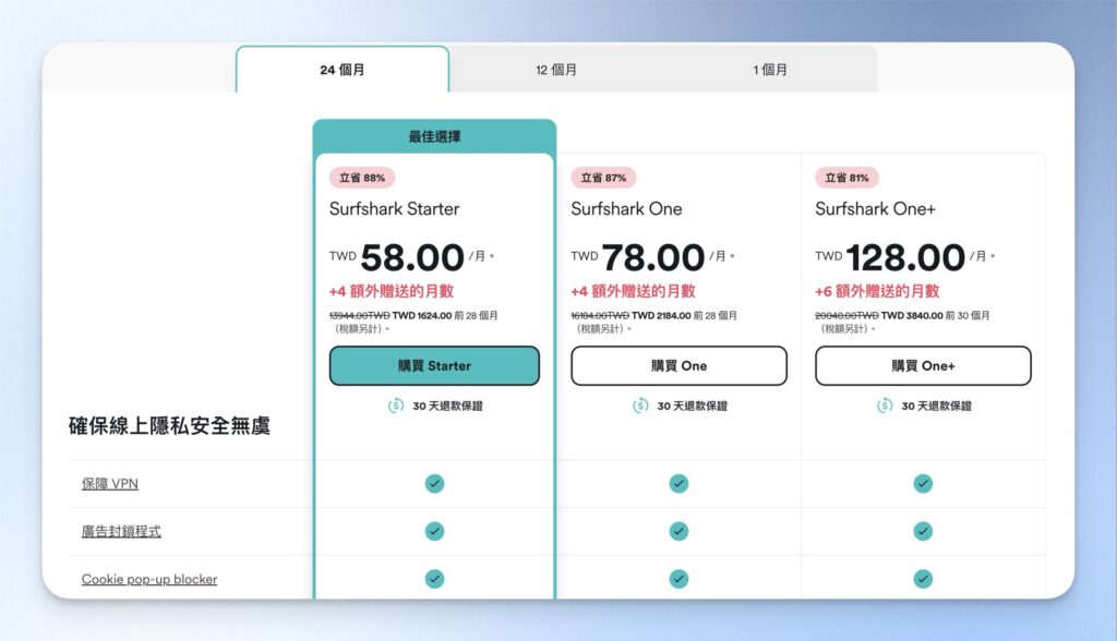 選擇購買方案,這邊以購買 Surfshark Starter 為例