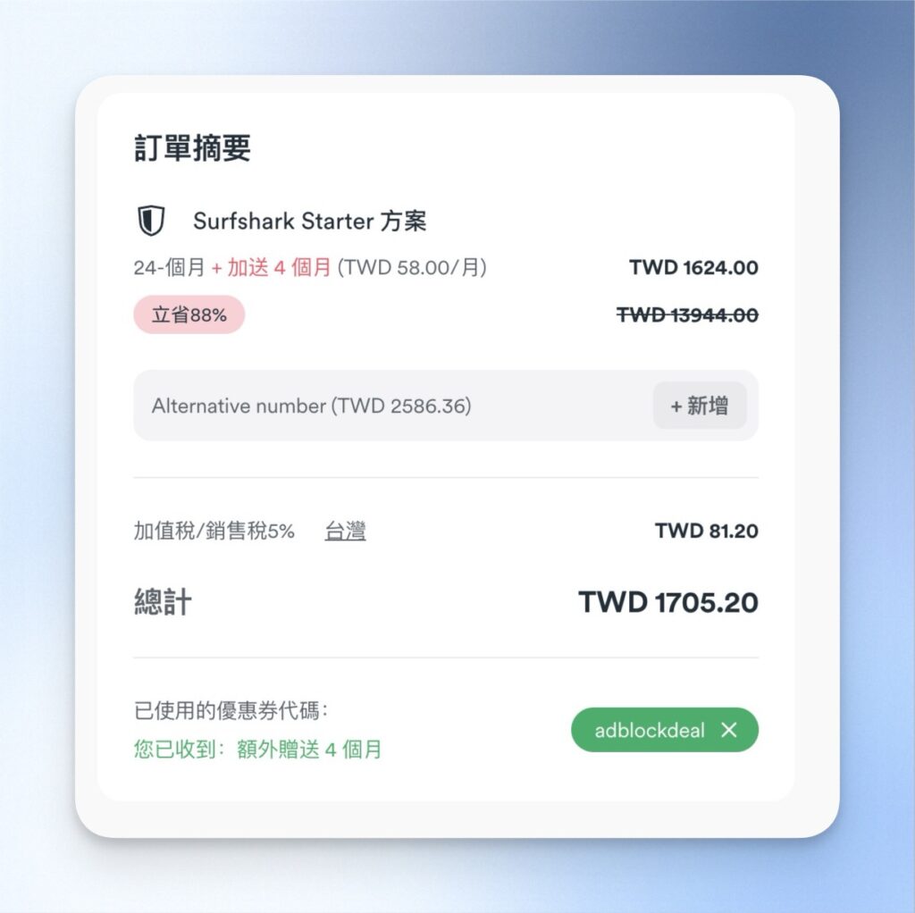 確認訂單價格及方案後,付款就購買成功囉!