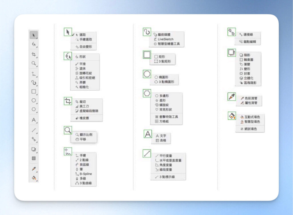 CorelDRAW 工具箱功能