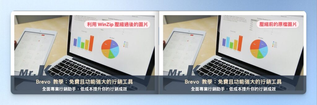 壓縮成效佳，不影響畫質