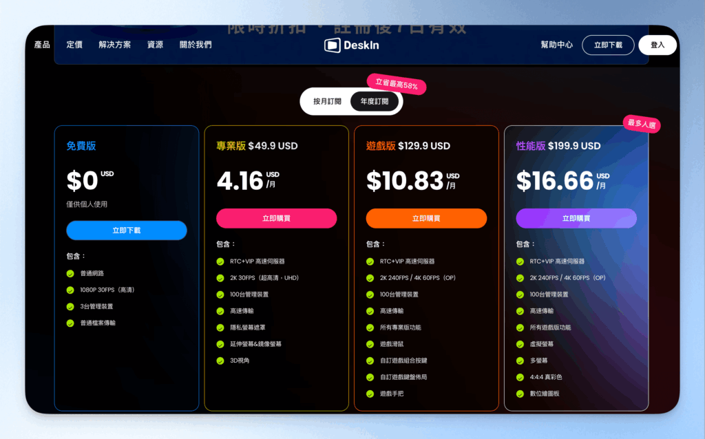 3-2選擇DeskIn方案