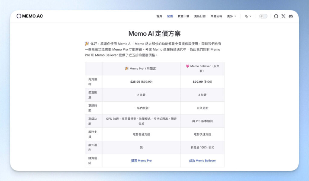 Memo AI 價格方案