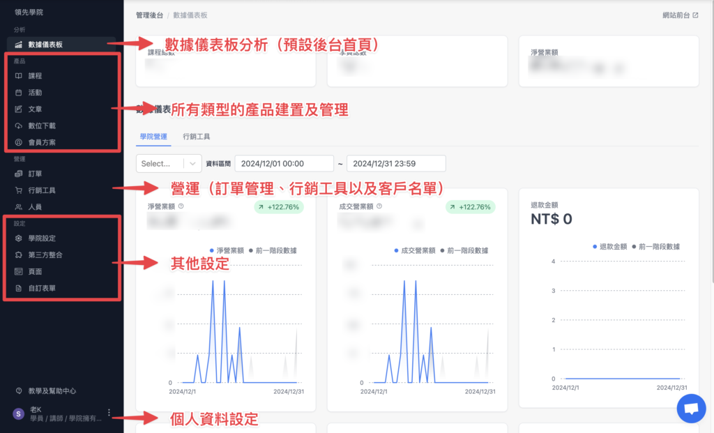 Teachify 後臺介面