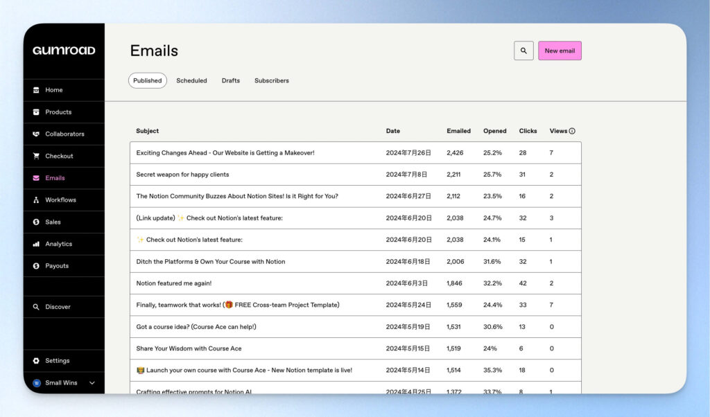 Gumroad Email 行銷功能