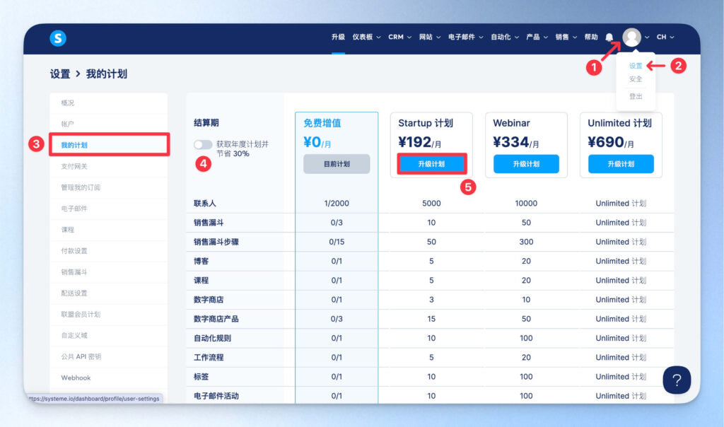 選擇 Systeme 方案