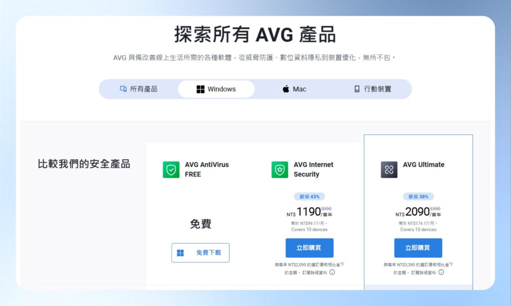 AVG 費用與方案