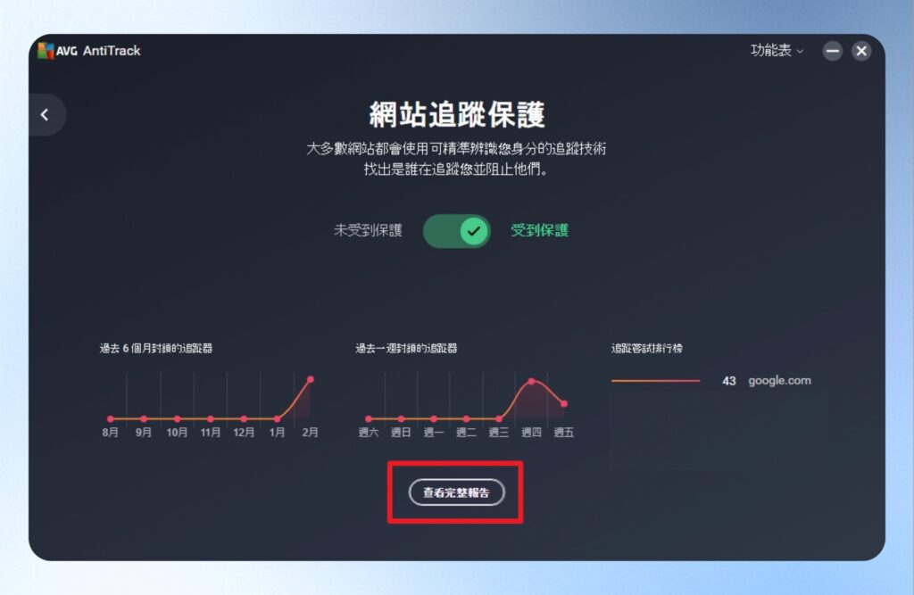 AVG AntiTrack 網站追蹤防護畫面