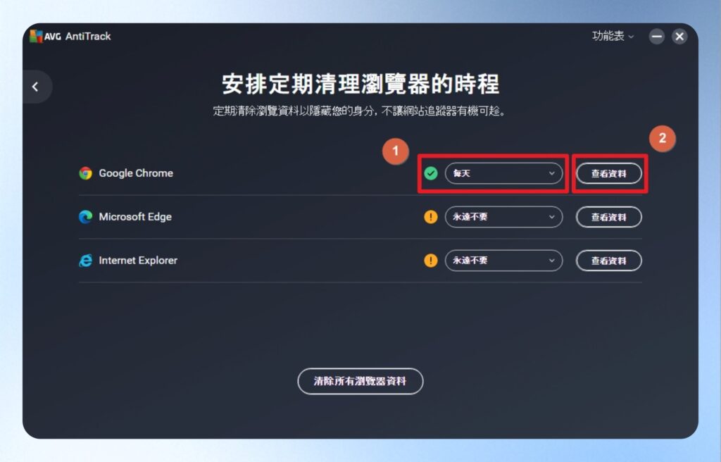 AVG AntiTrack 瀏覽器清理