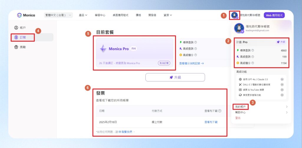 點一下 Monica AI 右上方的頭像,可查看目前訂閱的計畫與點數,點擊選單下方我的帳號,可切換到訂閱畫面查看訂閱日期與發票資訊。