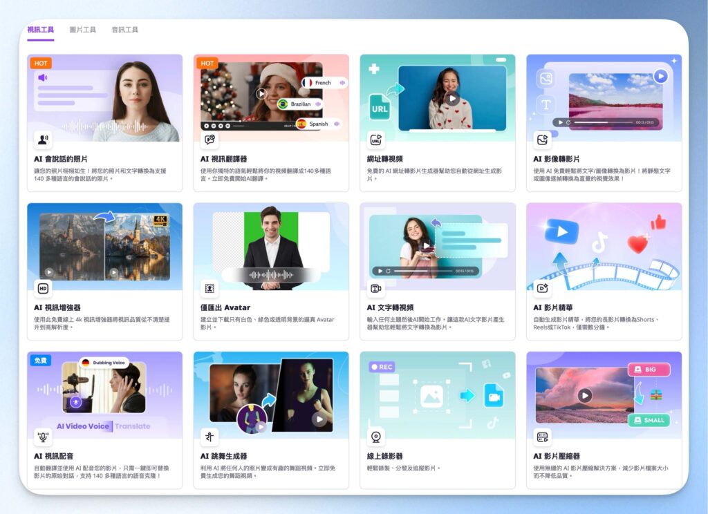 Vidnoz AI 影像工具