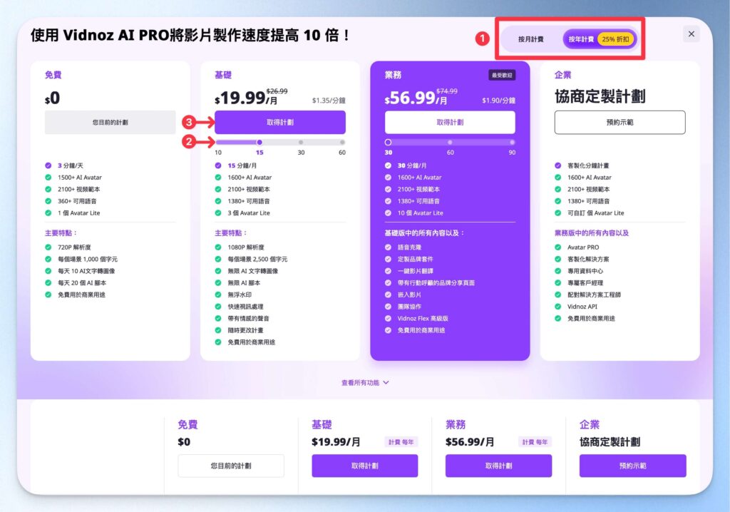 選擇 Vidnoz AI 價格方案