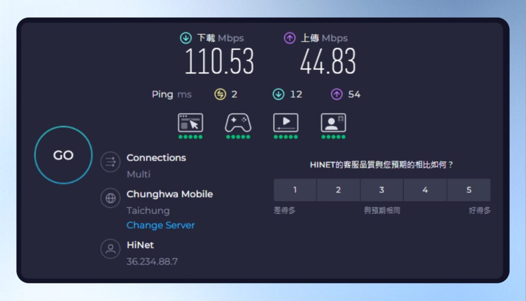 Speedtest 檢測畫面
